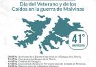 Día del Veterano y de los Caídos en la guerra de Malvinas