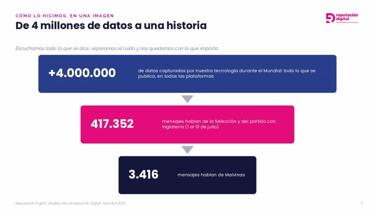 ¿Qué siente la gente antes del partido del miércoles?