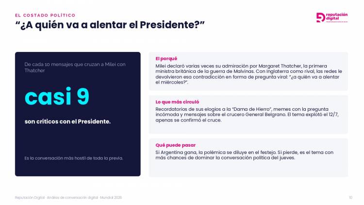 ¿Qué siente la gente antes del partido del miércoles?