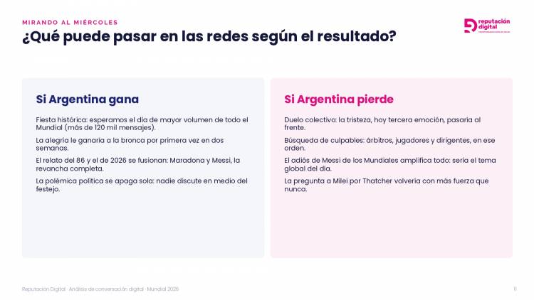 ¿Qué siente la gente antes del partido del miércoles?