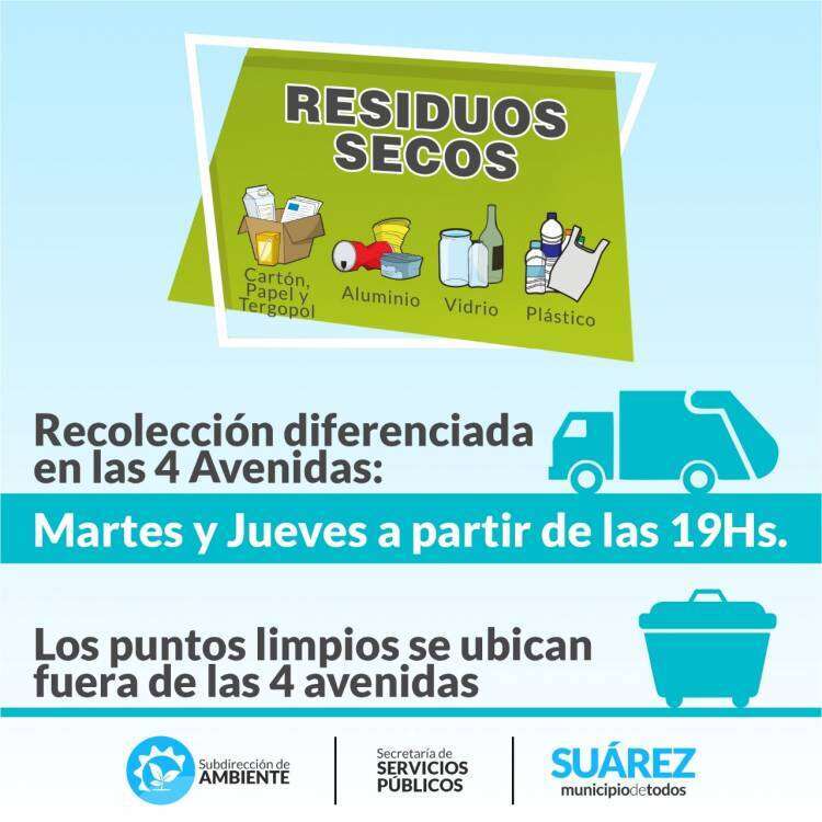 En los Puntos Limpios deposita solo papel, cartón, plástico, vidrio, aluminio y telgopor