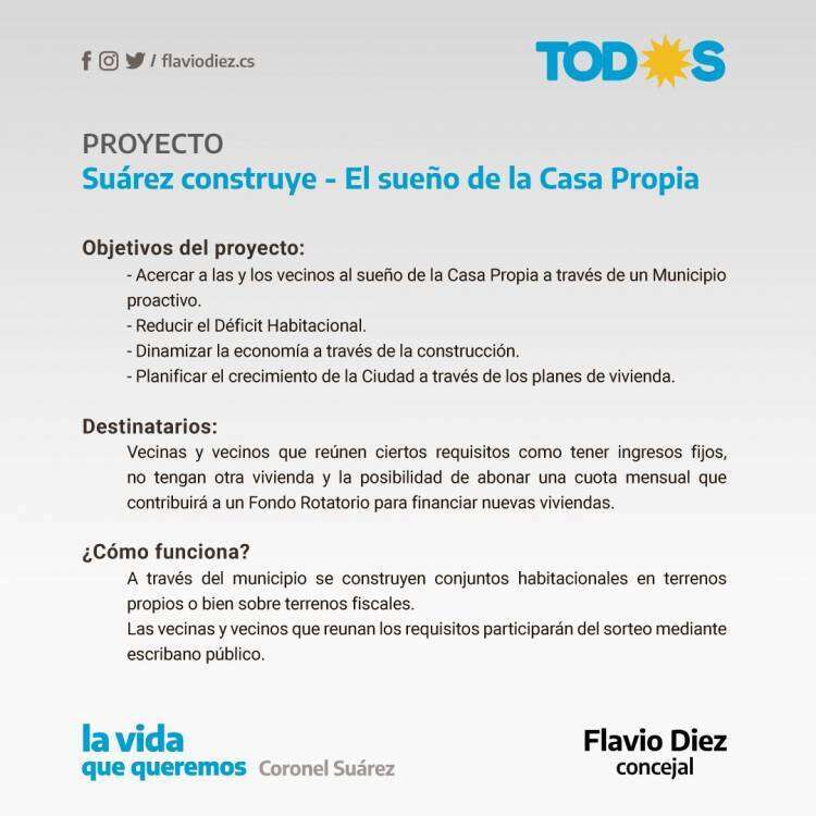 Proyecto Suárez Construye