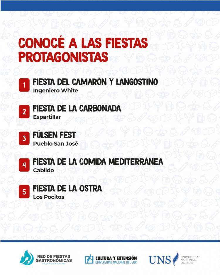 Coronel Suárez presente en el Encuentro Regional de Fiestas Gastronómicas del Sudoeste Bonaerense organizado por la UNS
