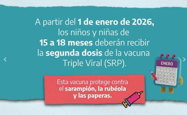 Sarampión, Rubéola y Paperas: nuevo esquema de vacunación para niños y niñas