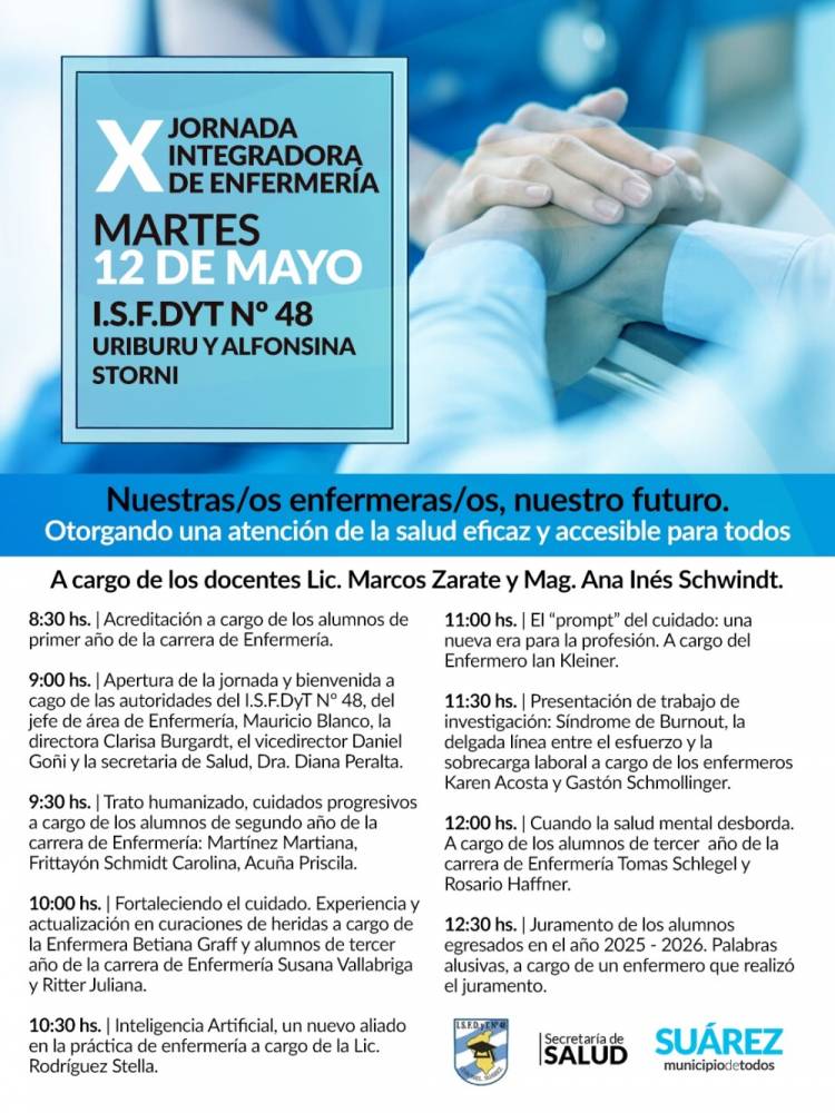 Enfermería hoy. Una profesión que prioriza el trato humanitario en medio de grandes dificultades 