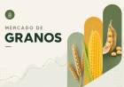 Mercado de granos